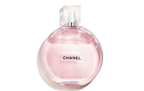 can i buy chanel and dior perfume cheaper de francia|are perfumes cheaper in paris.